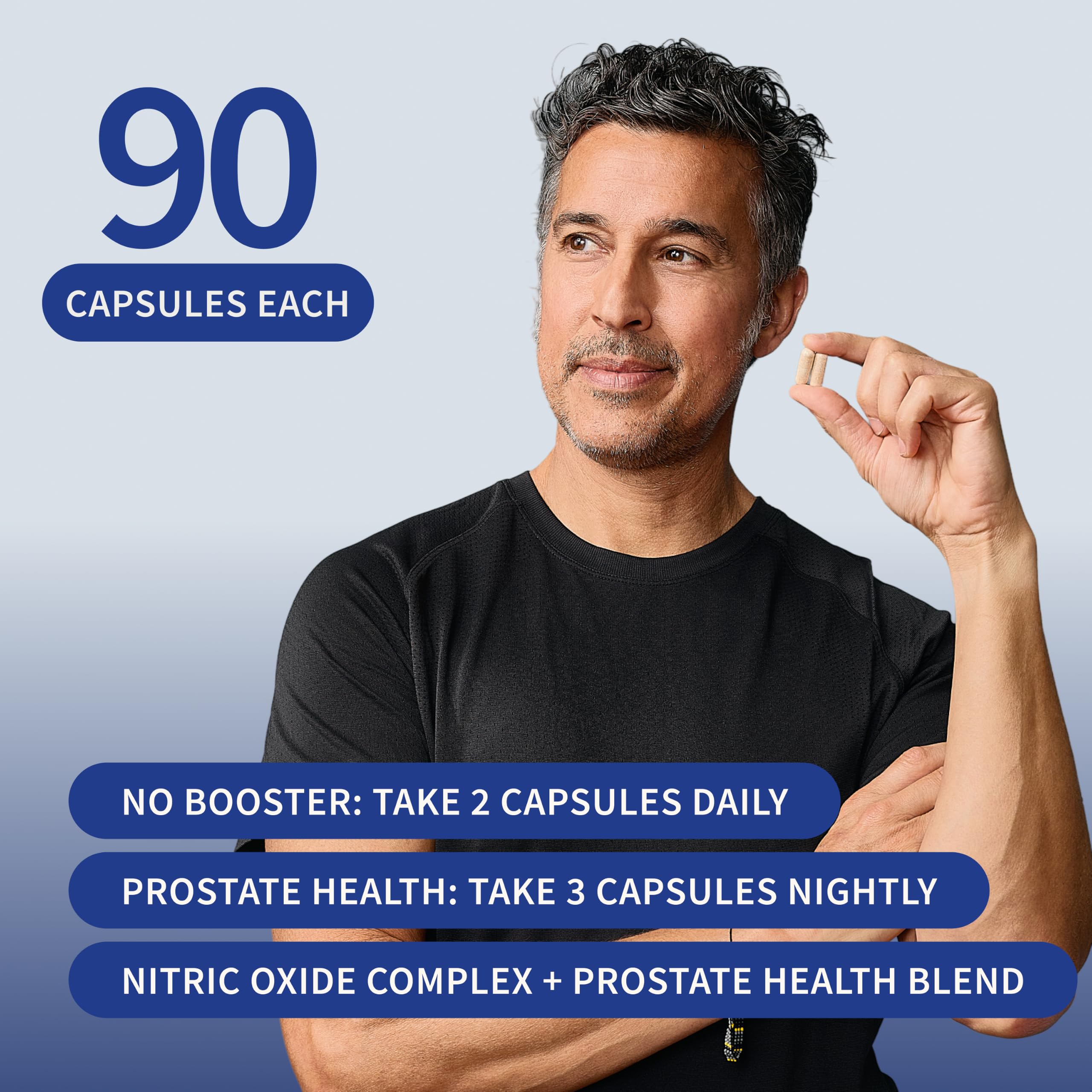 Healthora Prostate Health + Nitric Oxide Booster Bundle